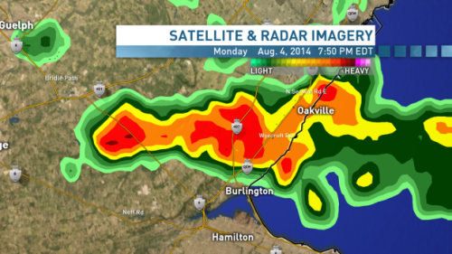 burlington-radar-data