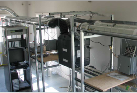 Lab Setting for ERV