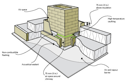 fig5-3_e_3